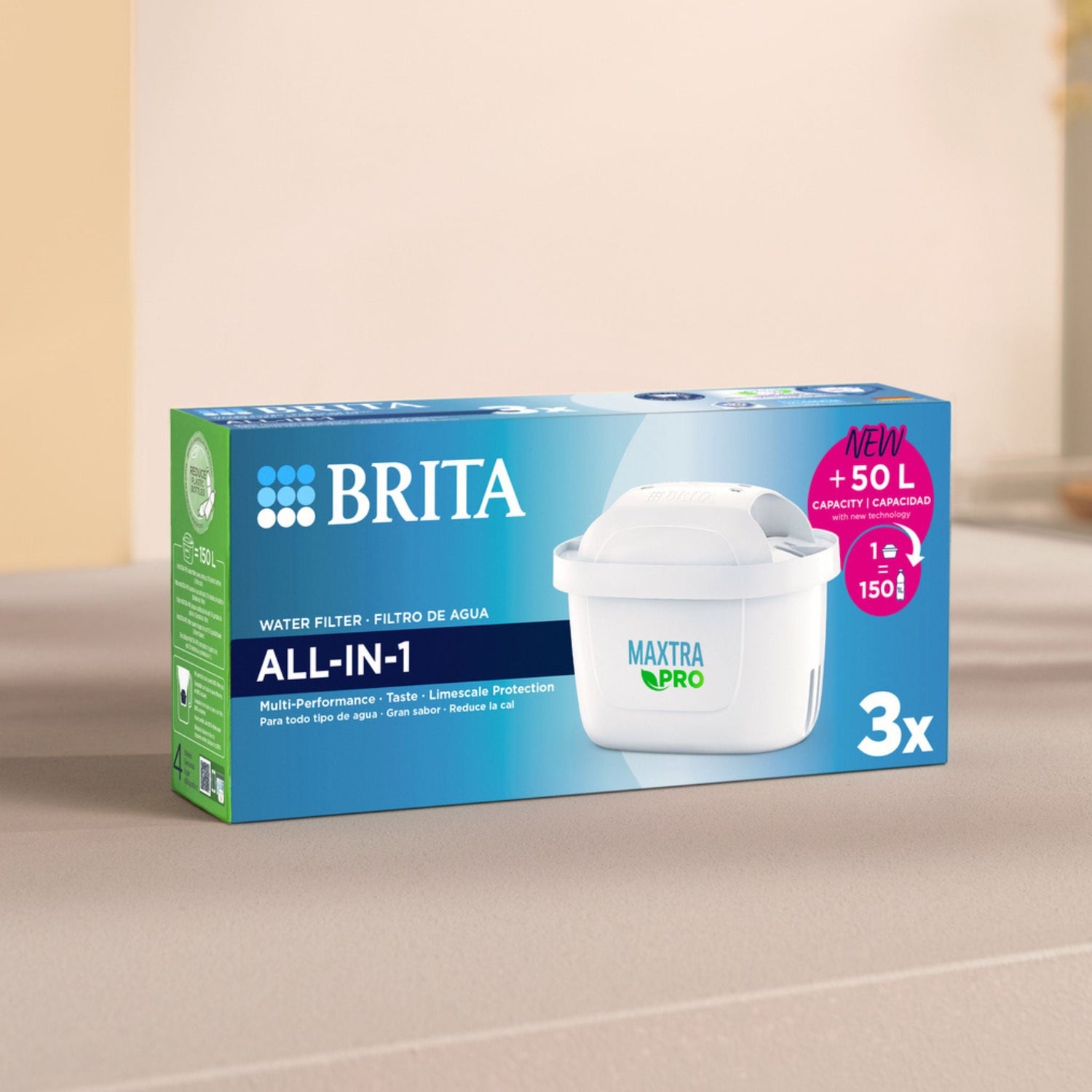 Шүүлтүүрүүд