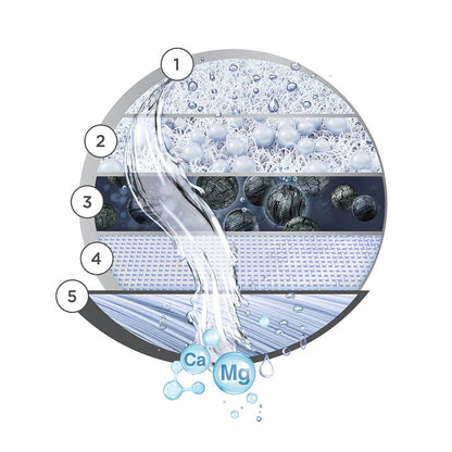 ON TAP V-MF water filter