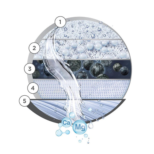 ON TAP V-MF water filter